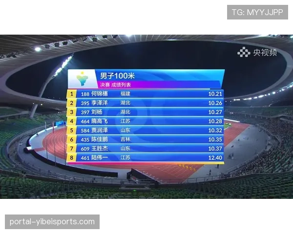 世界田径室内锦标赛名单公布，中国队多名小将入选